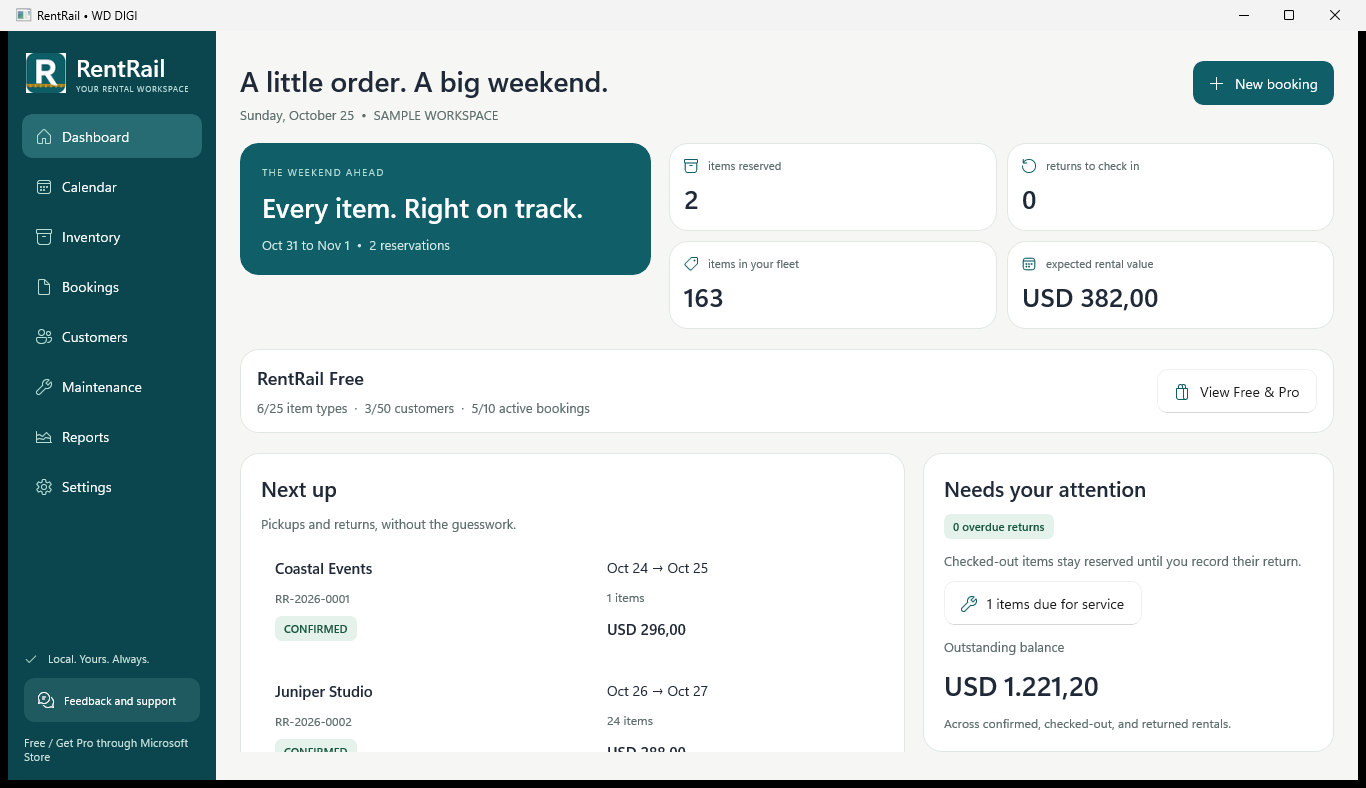 RentRail Windows dashboard showing the weekend schedule, fleet counts and upcoming rentals